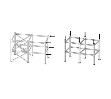 اهمیت و نقش سیستم‌های مهاربند